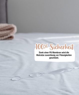 Matratzenschoner wasserdicht, 100% Lyocell + Membrane, Matratzenauflage Ehrenkind, Matratzenschoner 60x120 cm