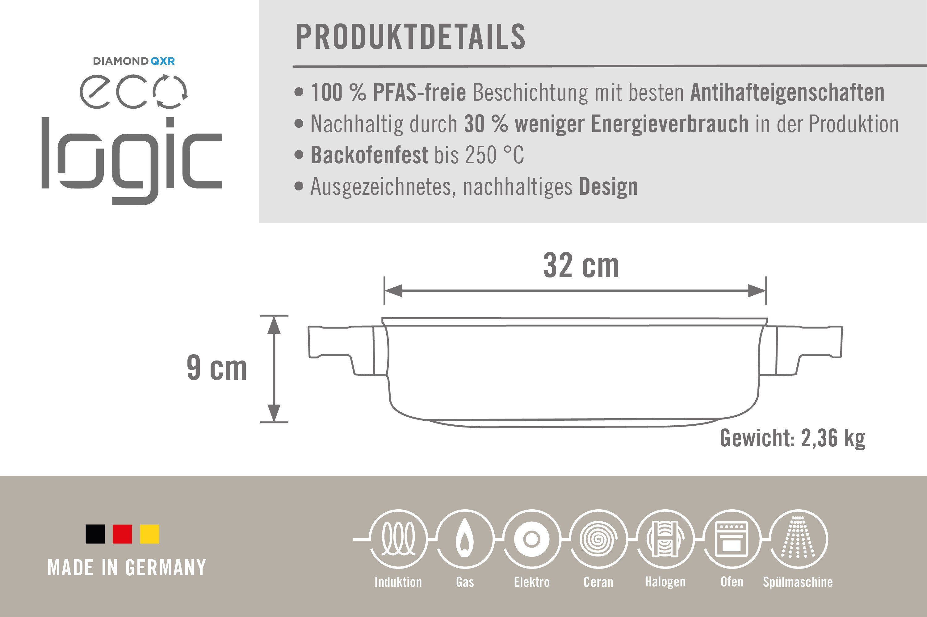 WOLL MADE IN GERMANY Kasserolle Eco Logic QXR, Aluminiumguss (1-tlg)