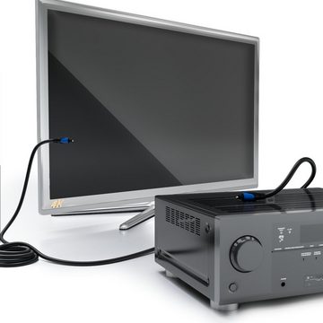 deleyCON deleyCON 5m Toslink Kabel - Optisches Digital Audio Kabel - LWL SPDIF Optisches-Kabel