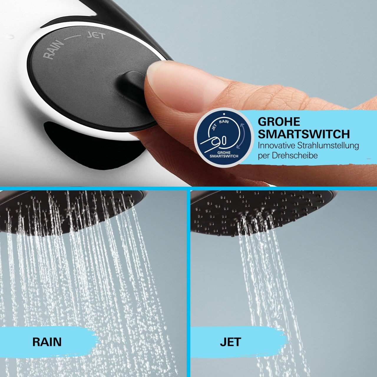 Grohe Kopfbrause Grohe Kopfbrausesystem Vitalio Start 250 mit