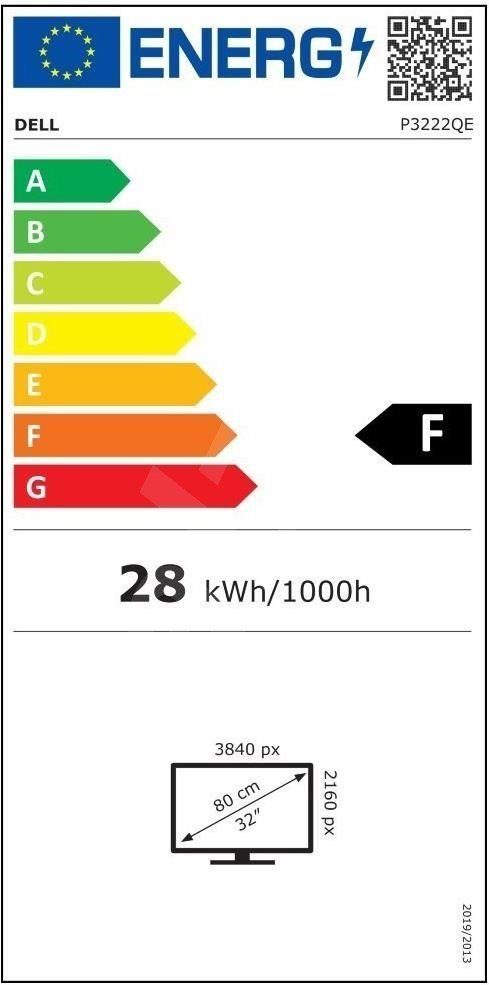 Energieeffizienzklasse: 