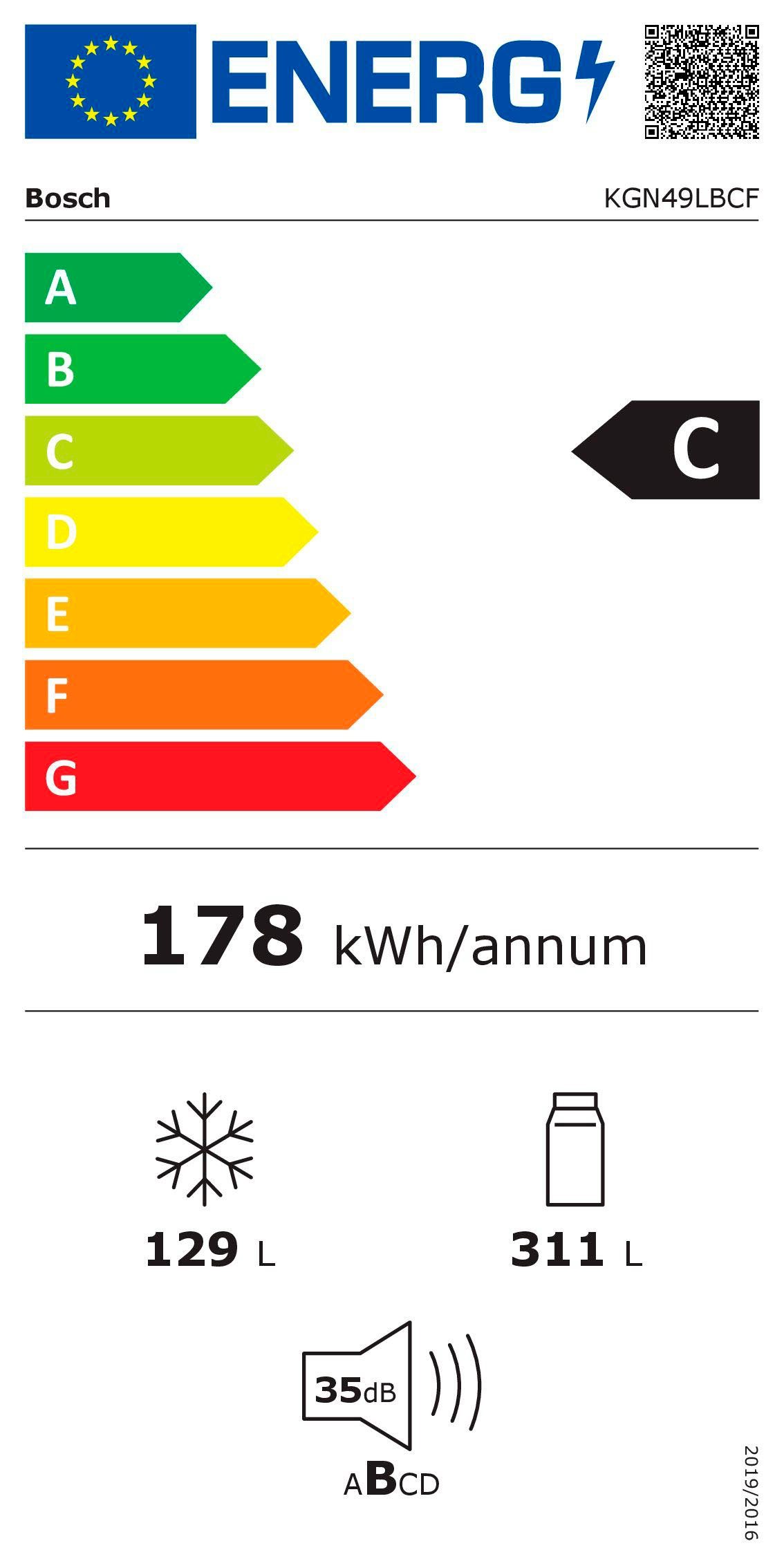 Energieeffizienzklasse: 