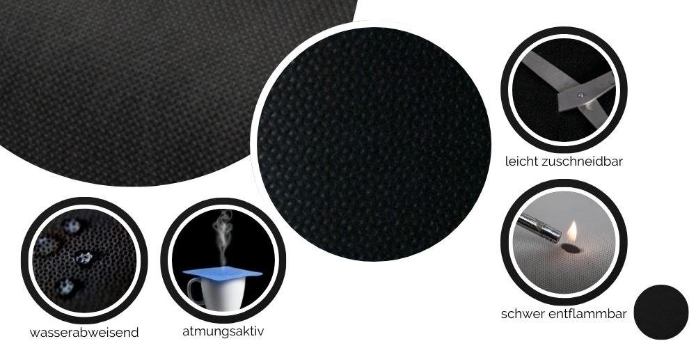 Sensalux Tischläufer + Vlies, Breite Sensalux stoffähnliches Schwarz Tischläufer, wählbar Farbe