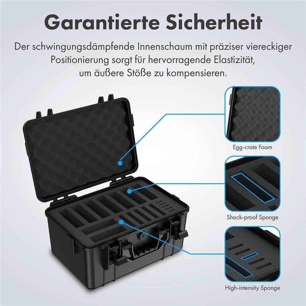 GRAUGEAR Festplattentasche Festplattenschutzkoffer, 3,5" & M.2 & 2,5" bis wasserfest 19 HDD/SSDs, stoßfest, Festplatten