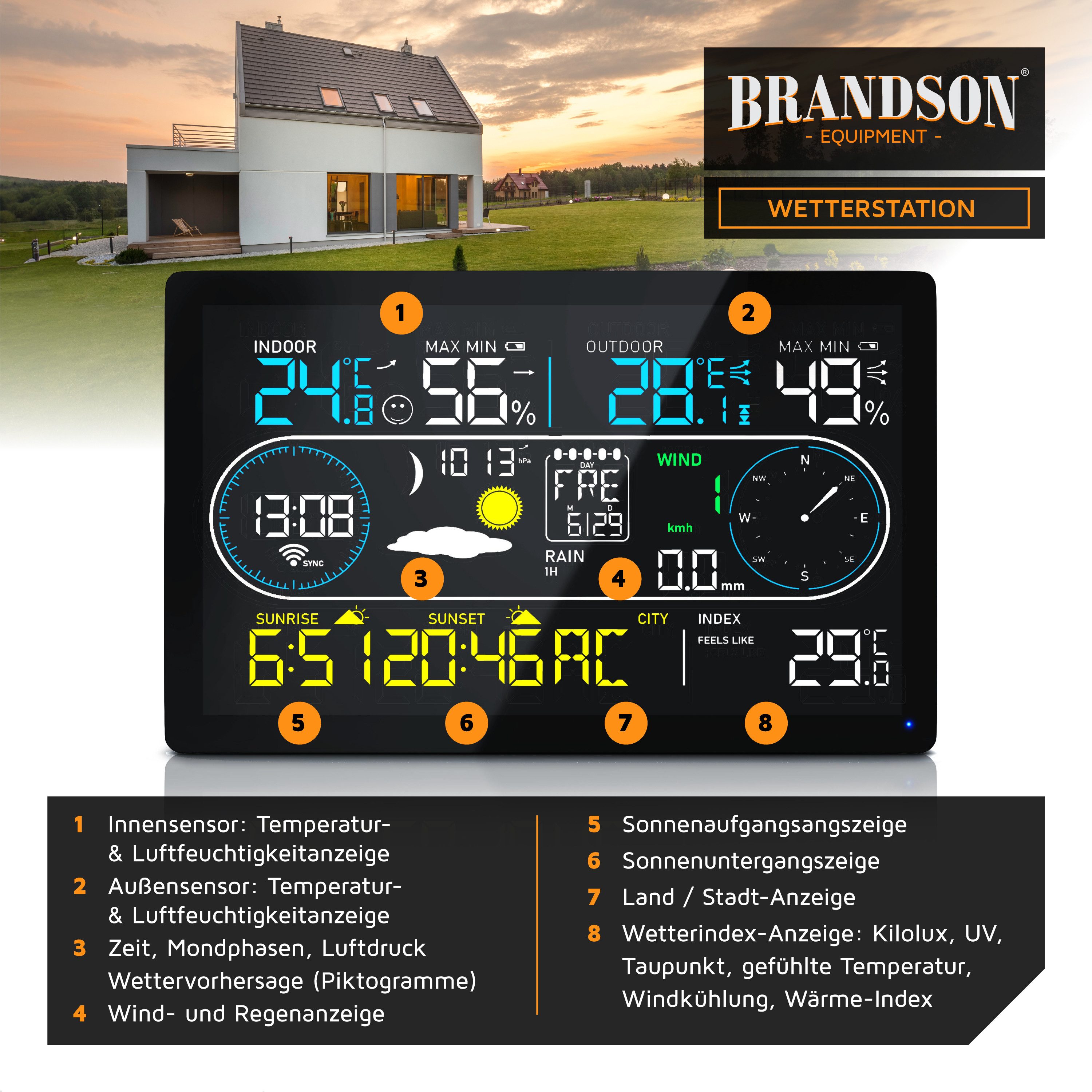 Brandson 7in1, WLAN, Funk, Außensensor, Temperatur Luftfeuchtigkeit Luftdruck Wetterstation (mit Außensensor, WiFi App Steuerung Tuya Smart Life Windmesser Regenmesser Trendanzeige)
