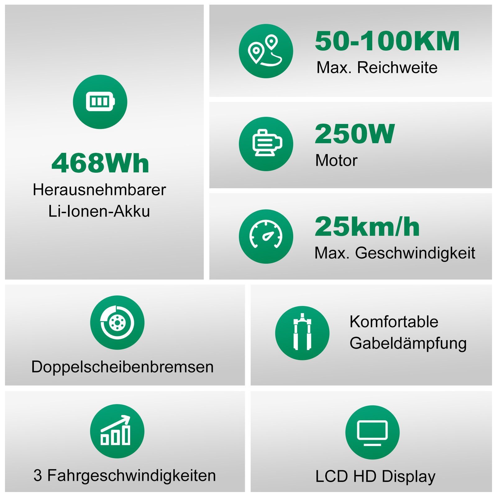 HITWAY E-Bike Cityrad 28 Zoll Elektrofahrrad für Damen Herren bis 50-100km 13Ah Akku, 7 Gang shimano shimano Schaltwerk, Kettenschaltung, Heckmotor, 468 Wh, Pedelec E-Citybike für Erwachsener 170-190cm, mit Schloss, Pumpe