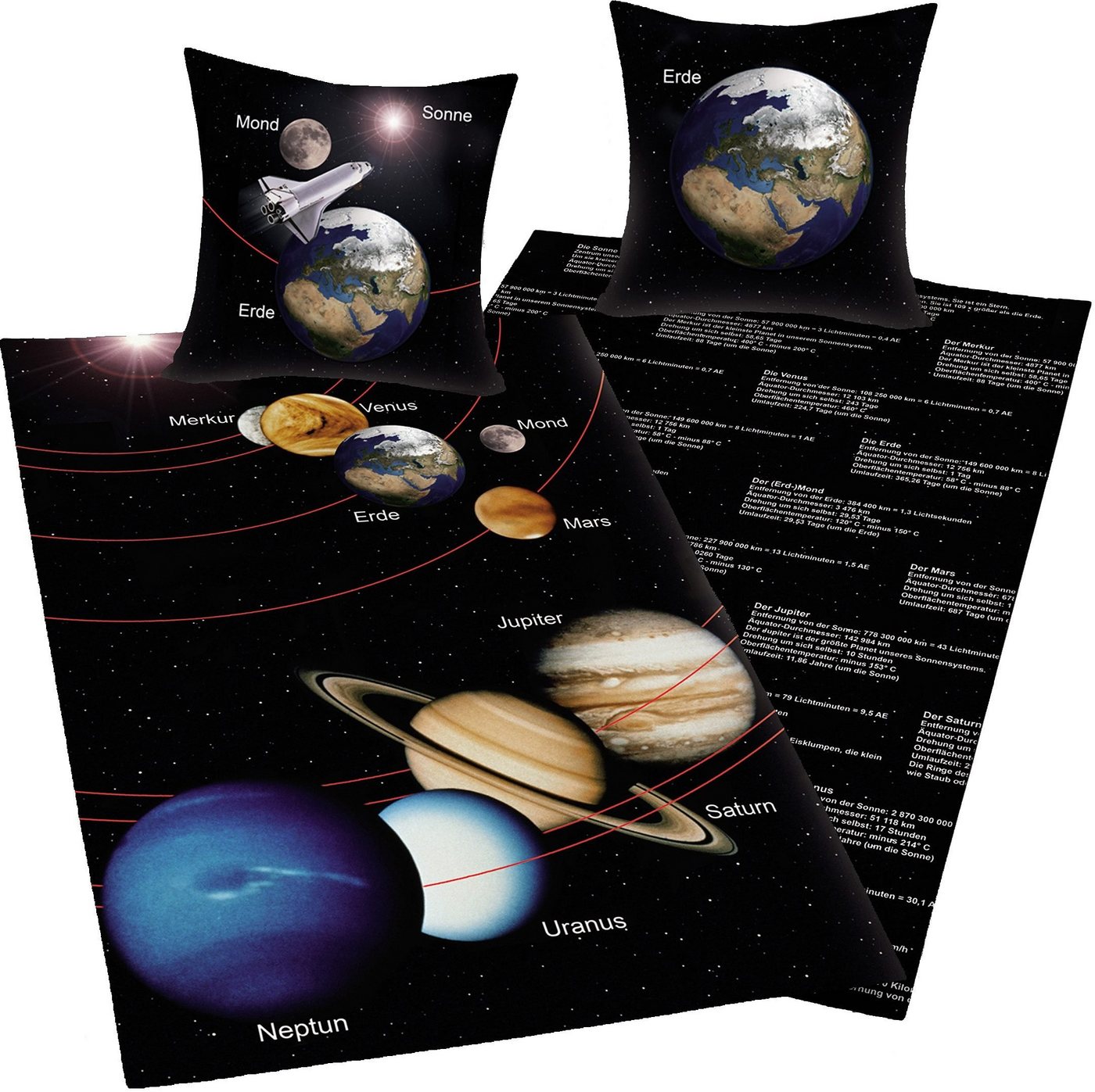 Herding Young Collection Wendebettwäsche Sonnensystem, Linon, 2 teilig, mit Infotexten