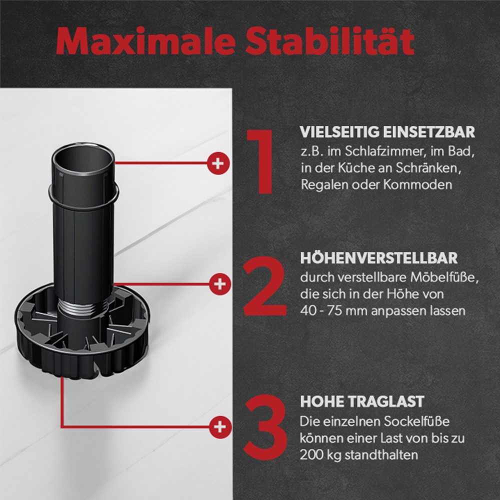 siwitec Möbelfuß 4 x Sockelfuss Komplett-Set, Schwarz, 150 mm inkl. Blendenhaltern und, (4-St), Höhenverstellbar, Set – Bild 3 von 5