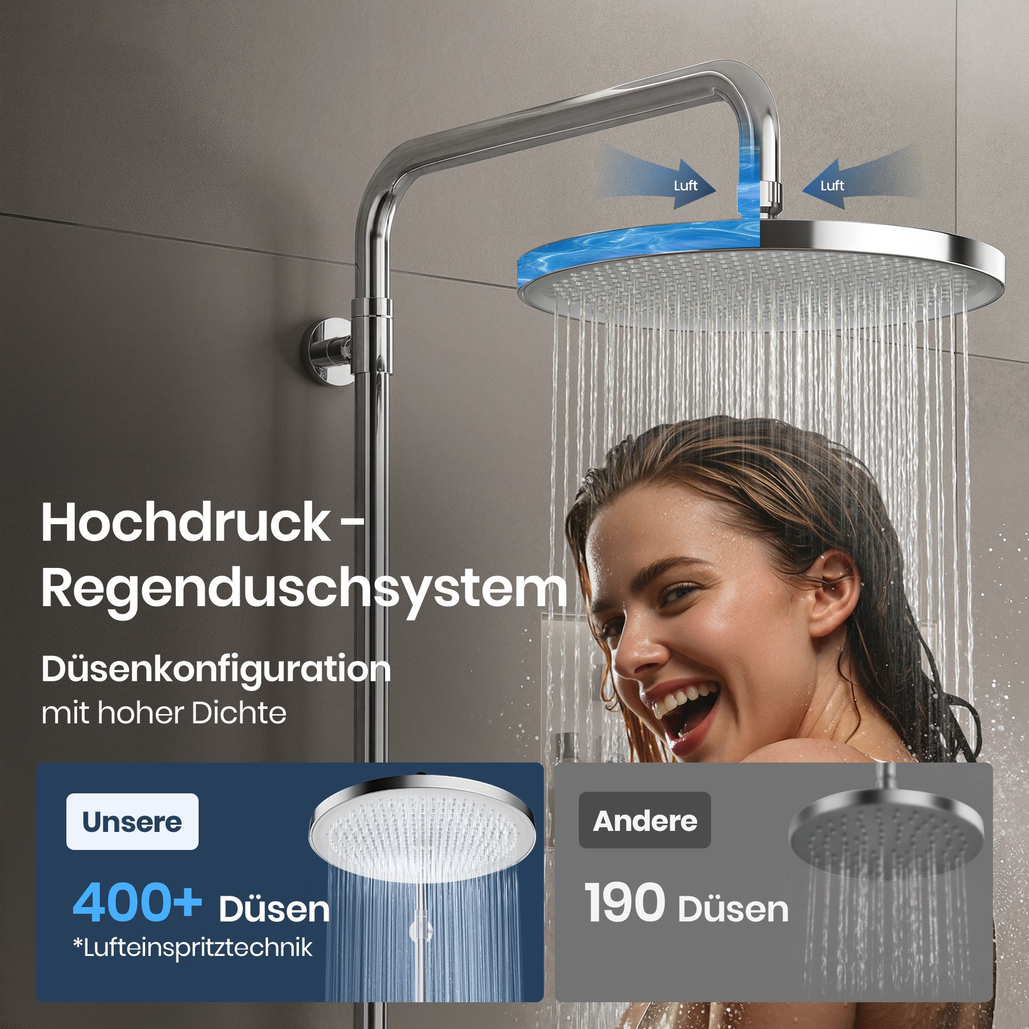 Alphabath Duschsystem, 3 Strahlart(en), Set, Rostfreien und verdrehungsfreien Schlauch, Thermostat-Duscharmatur, Duscharmatur Komplettset mit Thermostat, Höhenverstellbar, Chrom