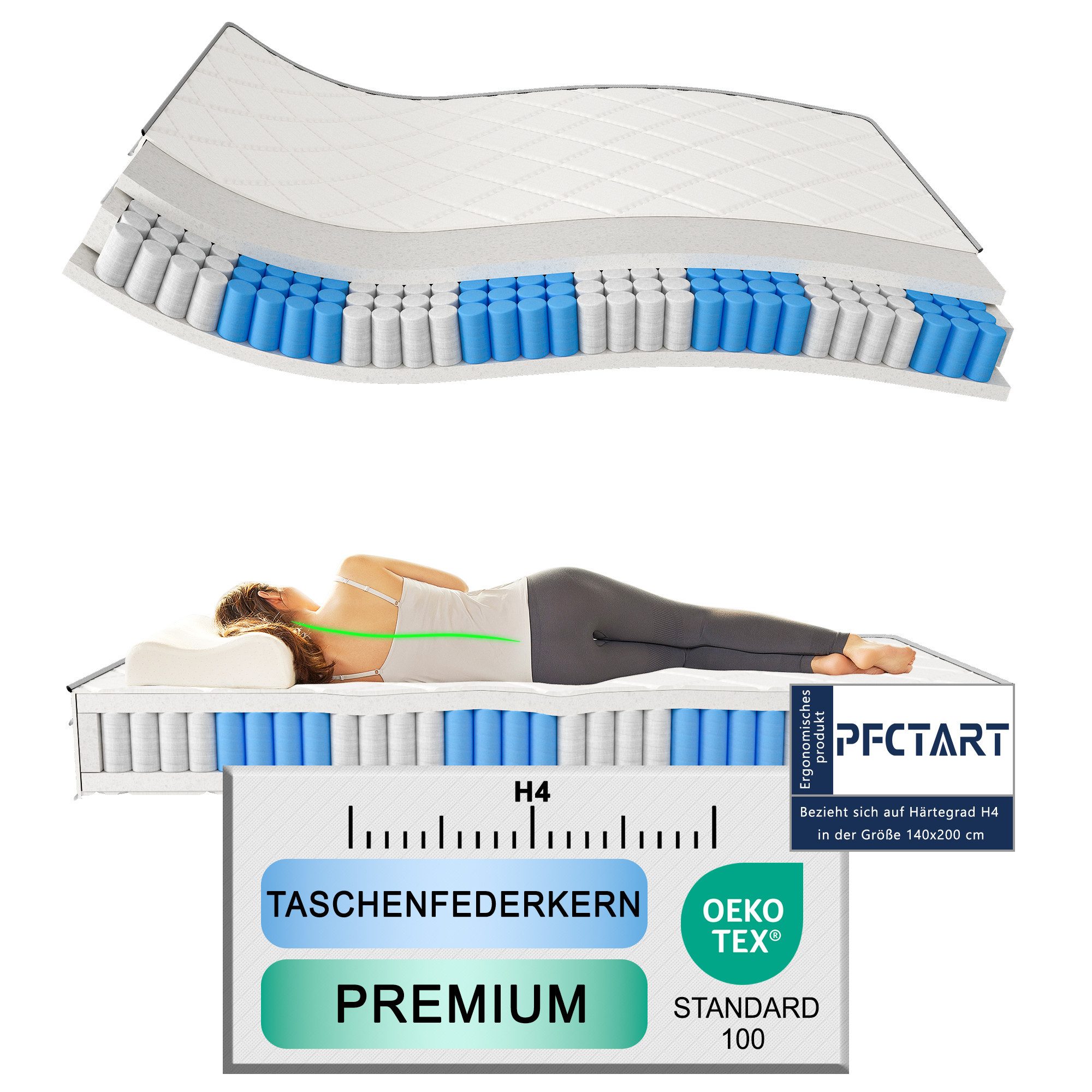 Taschenfederkernmatratze Taschenfederkernmatratze 90/140x200 cm H4, PFCTART, 25 cm hoch, (Set, atmungsaktiv, geräuscharm, OEKO-TEX, vakuumgerollt), ergonomische Federkernmatratze mit Gel-Memory-Schaum