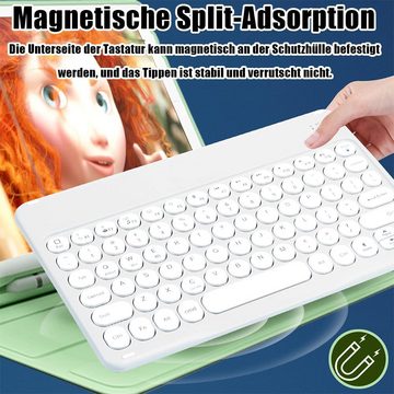 Civetes Leichtes und tragbares Design Runden Tastatur- und Maus-Set, Flexible Effizient, leise und kompatibel mit einstellbaren DPI-Stufen