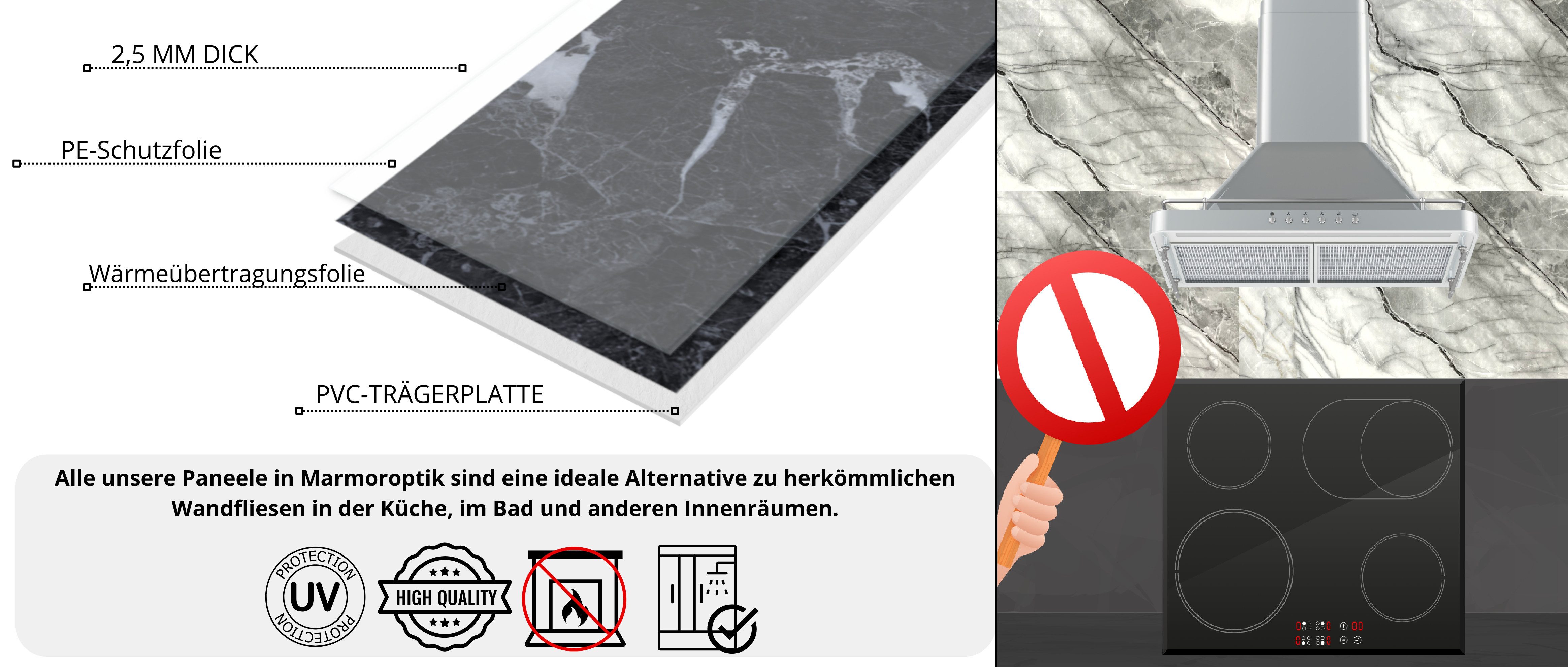 IKHEMalarka Wandpaneel Marmoroptik – Hochwertige PVC Wandverkleidung, BxL: 60x120 cm, 0,72 qm, (0,72m², 1 Stück) Alternative zu Fliesen & Marmor