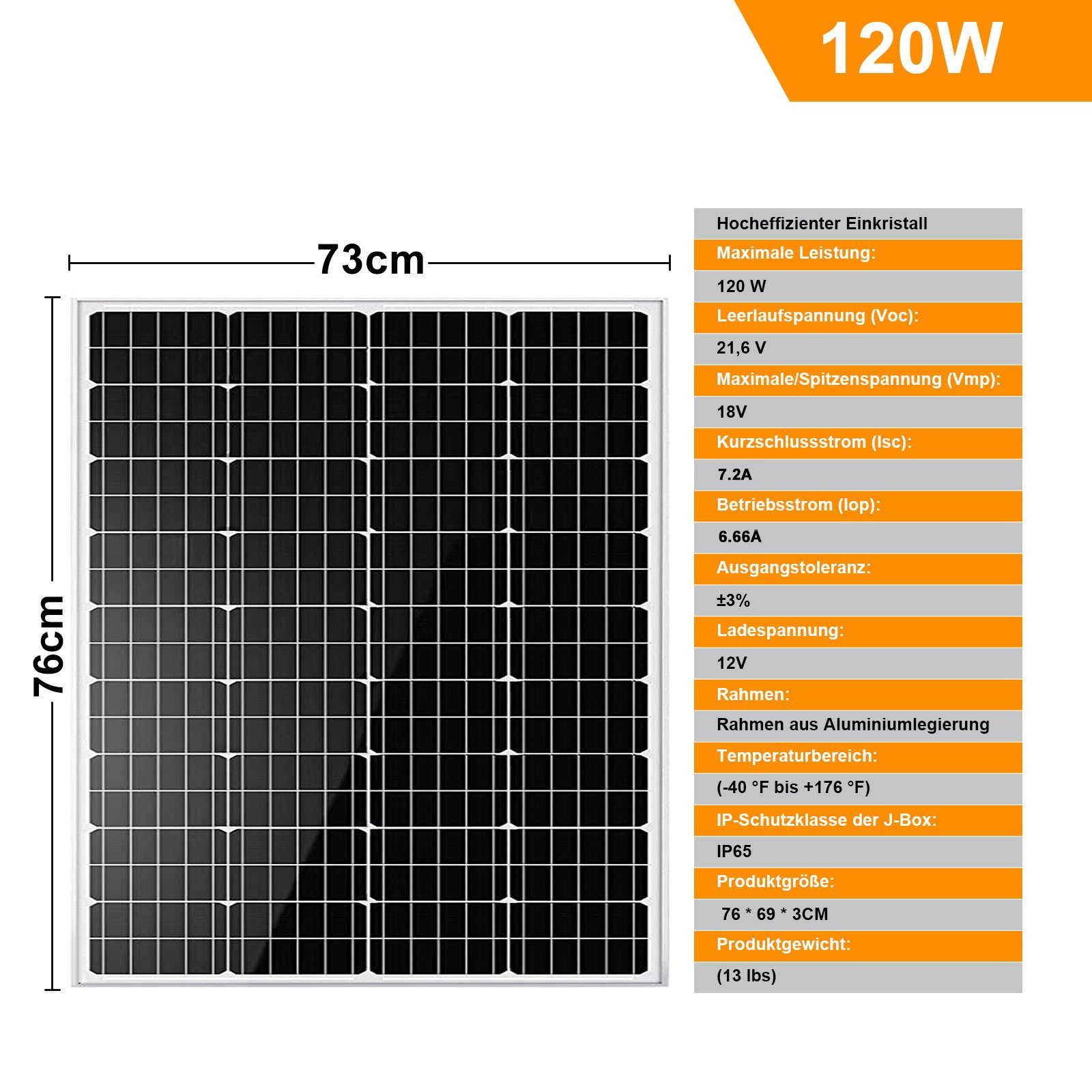 Photovoltaik-Panel, monokristallines GLIESE Solar-PV-Panel, 12V 120W Solarmodul (1-St)