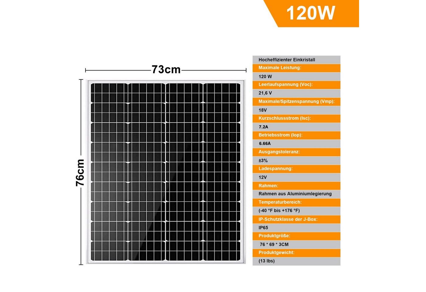 Thumbnail - GLIESE Balkonkraftwerk 120W Solarpanel Mono Solarmodul für Balkonkraftwerk Wohnmobile, Monokristallin, (1-St., Solarmodu...