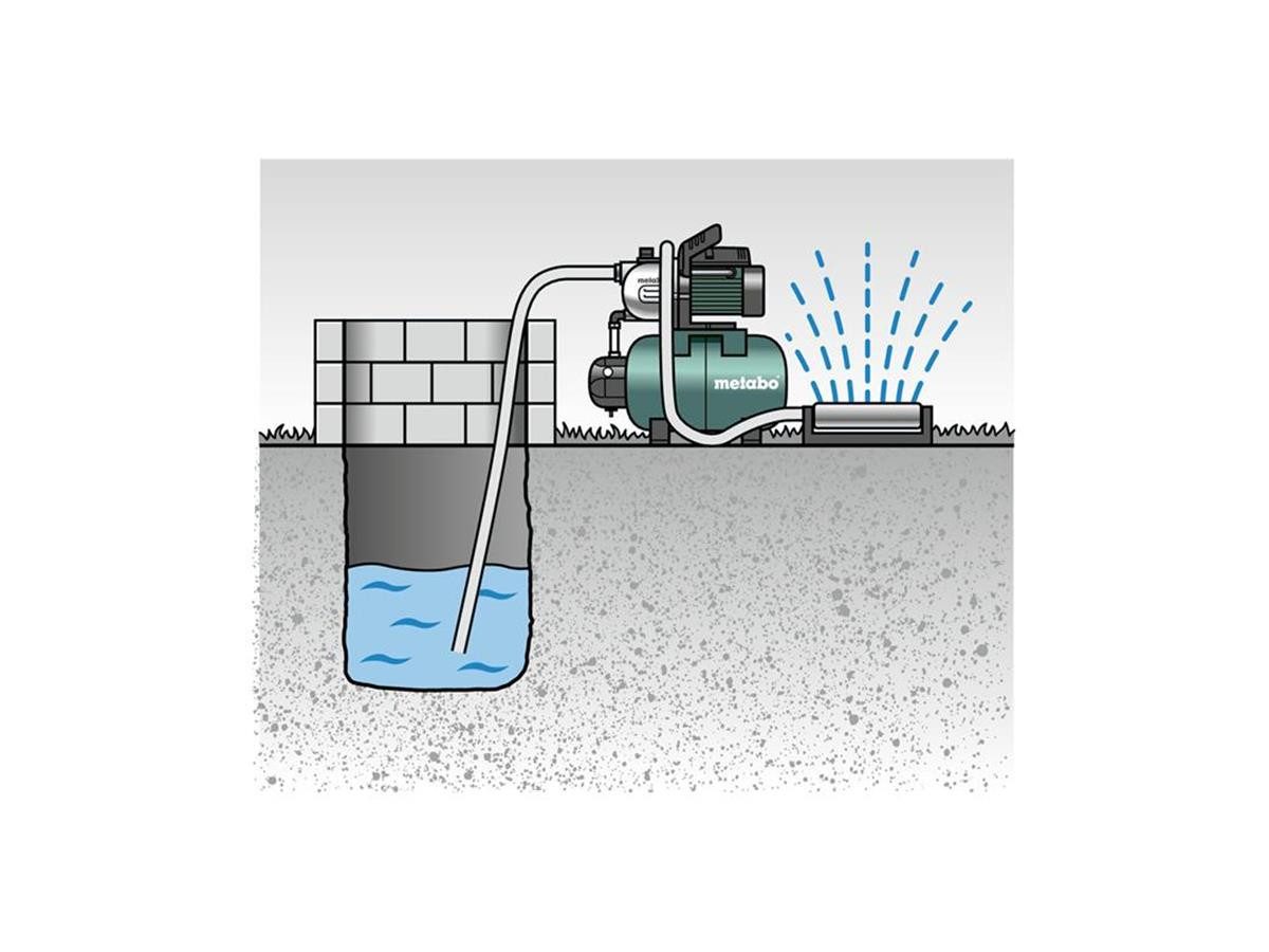 metabo Hauswasserwerk HWW 4000/25 G 4,6bar (1-tlg), Überlastschutz, 4000 l/h max. Fördermenge