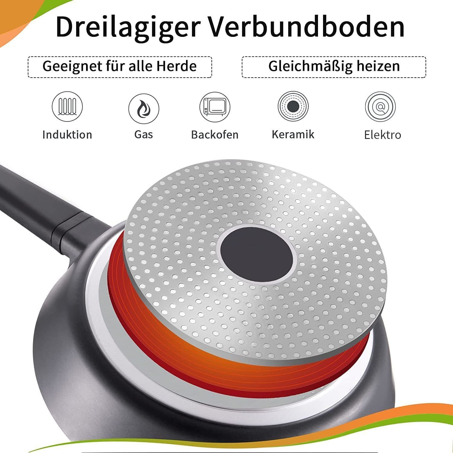 Diyarts Bratpfanne SkyLight Bratpfanne - 10331, (Antihaftpfanne, Antihaft, abnehmbarer Griff), Induktion geeignet & backofenfest bis 240 °C