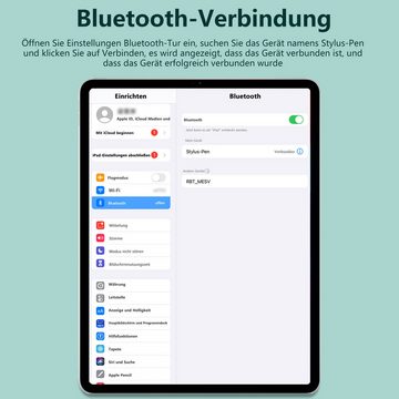 OKWISH Eingabestift Stift Stylus Pen Touchstift Pencil Touchscreen f. Apple iPad 2018-2023 (Neigungsempfindlich Magnetische Adsorption des iPads, 1-St., Hochpräzise Handflächenerkennung Bluetooth Akkustand auf Ipad) Magnetisches Pen Kompatibel mit iPad iPad Pro iPad Mini iPad Air