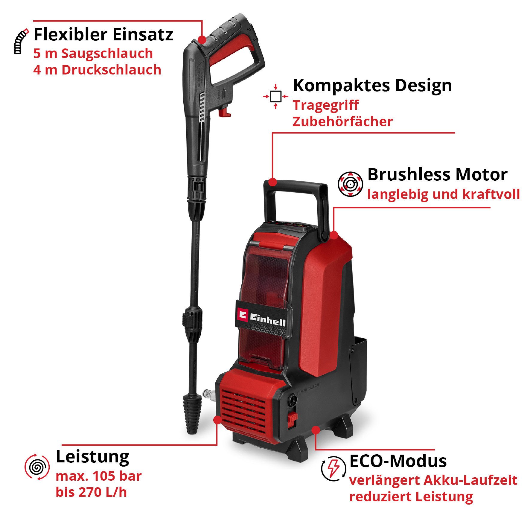Einhell Akku-Hochdruckreiniger HYPRESSO 36/105 (2x4,0 Ah), Druck max: 70 bar, Fördermenge max: 270 l/h, inkl. Akku und Ladegerät