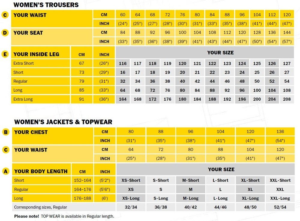 Snickers Workwear Kurzjacke AllroundWork winddichte Damen Softshell Jacke