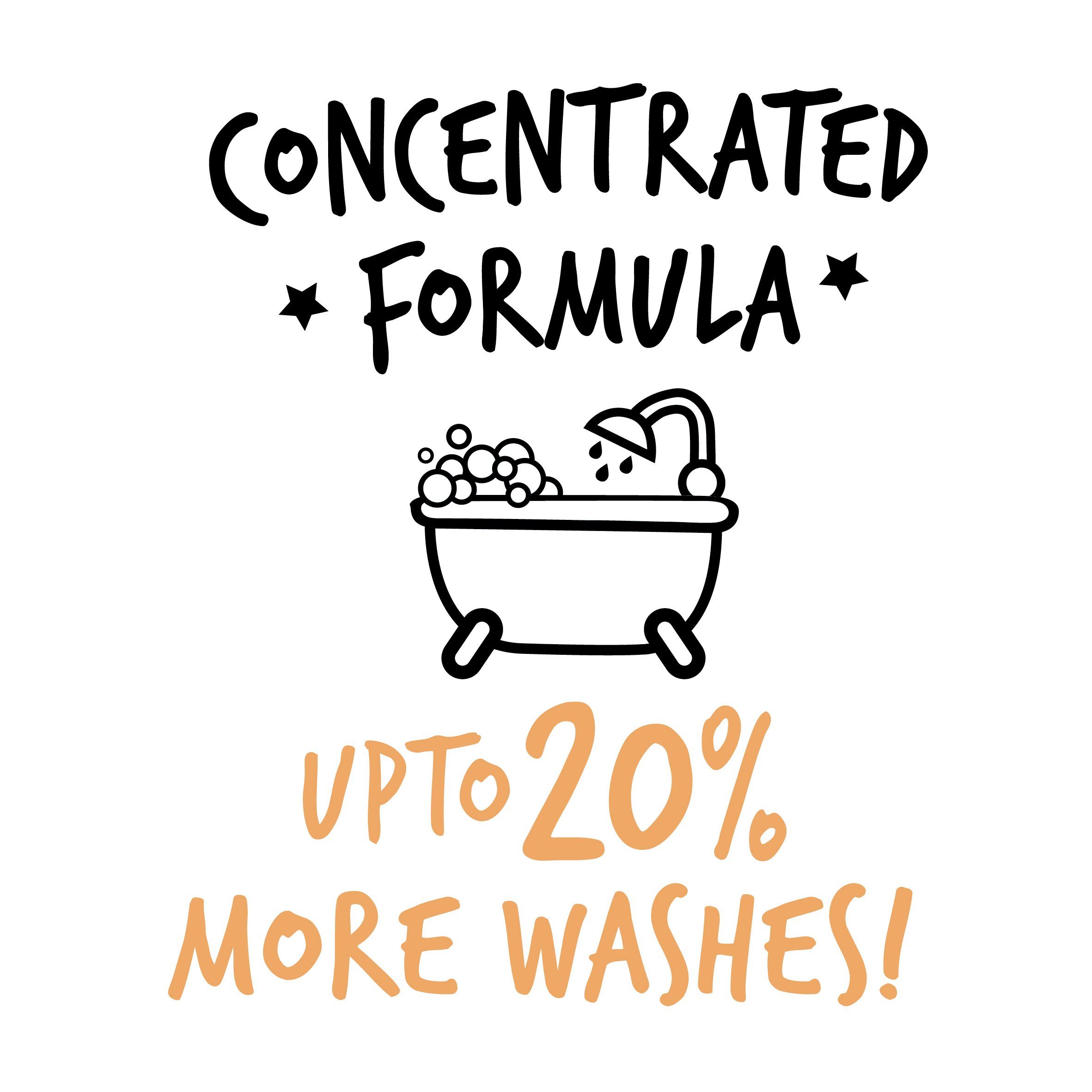 Bugalugs Tiershampoo Bugalugs Hundeshampoo Aloe & Kiwi 250 ml, 250 ml, (1-St), ph neutral, Hunde Shampoo, Lake District