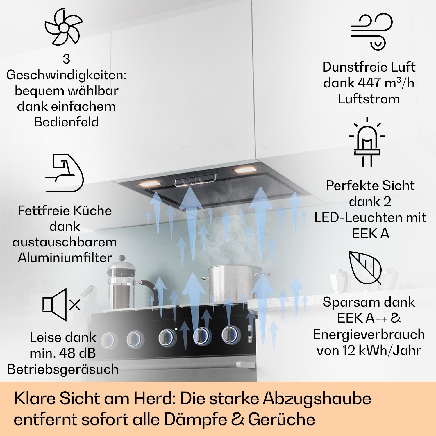 Klarstein Deckenhaube Camila Camila, Unterhaube Umluft Aktivkohlefilter LED-Touch