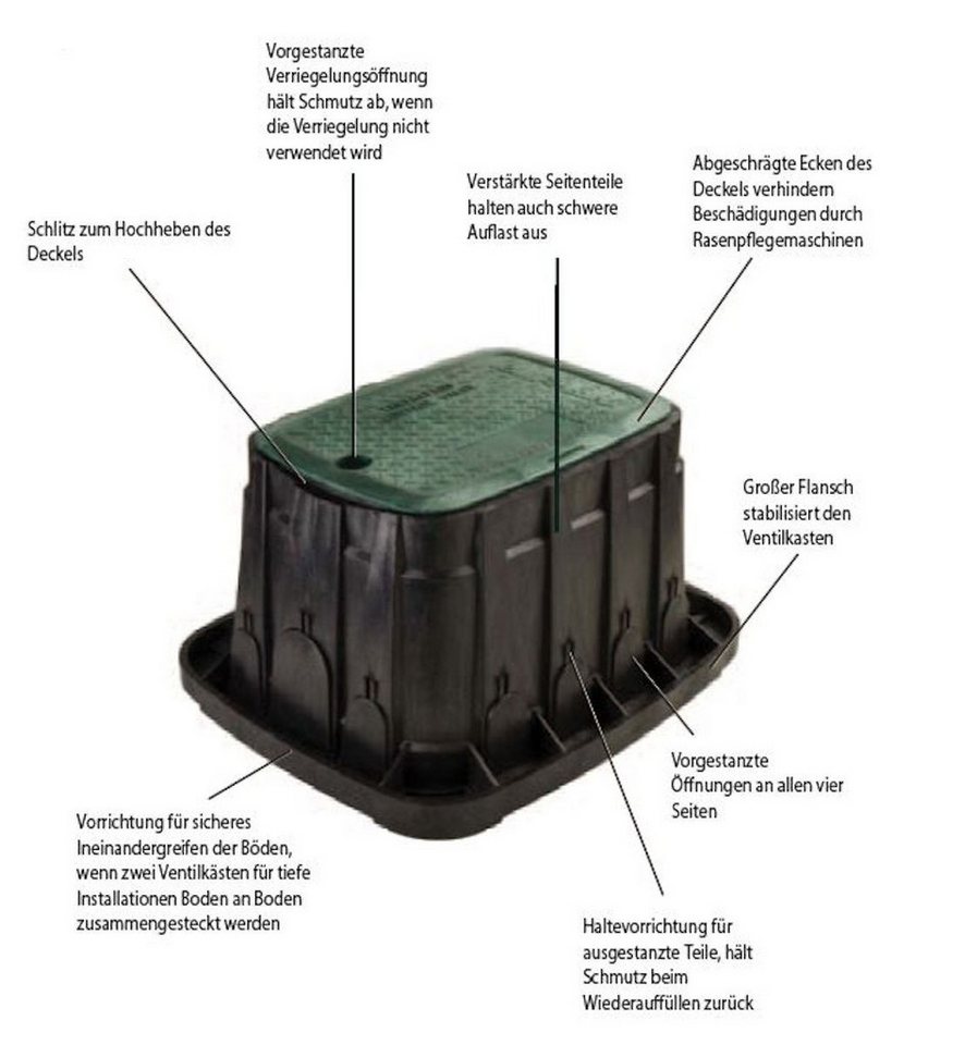 Thumbnail - Rain Bird Bewässerungsventilbox Hydrantschutzgehäuse Ventilbox Ventilkasten, Typ VB-STDH