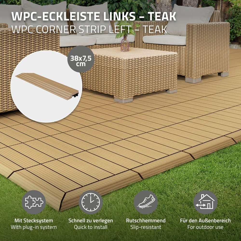 ML-DESIGN Terrassendielen WPC Abschlussleiste Abdeckleiste für günstig online kaufen