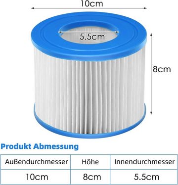 KOMFOTTEU Ersatzfilter 6er-Pack Ersatz-Filterkartuschen, 10x 8cm
