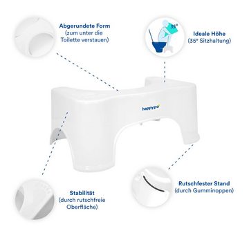 HappyPo Hygienehocker Toilettenhocker 22,5x39x17 cm für Hämorrhoiden etc, Map(Language_Tag -> De_De) Modernkunststoff