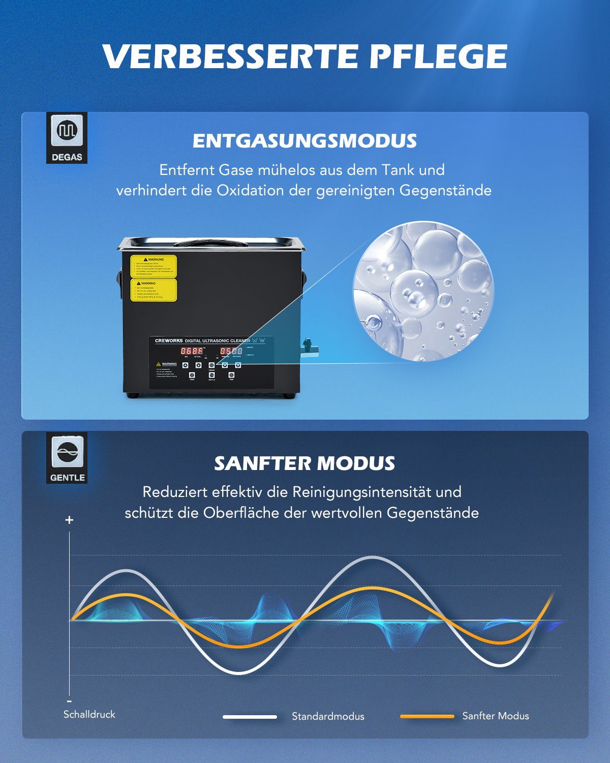 6L Ultraschallreinigungsgerät inkl. Ultraschall Ultraschallreiniger Reinigungsgerät Korb CREWORKS