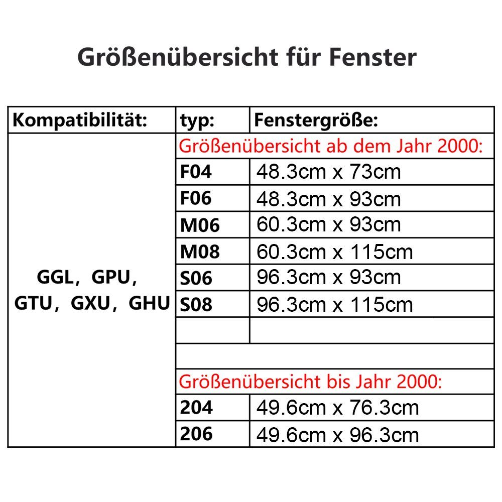 GPU GGL Grau GTU für Clanmacy Verdunkelungsrollo GXU, Thermo-Rollo Dachfensterrollo Dachfensterrollo