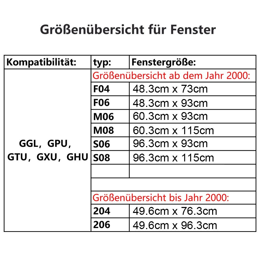 Dachfensterrollo Verdunkelungsrollo Dachfensterrollo Thermo-Rollo für GGL G günstig online kaufen