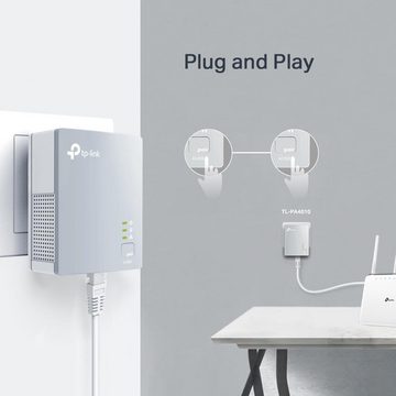 tp-link TL-PA4010KIT Netzwerk-Adapter, Powerline Adapter Set, 600Mbit/s Homeplug AV2, für Streaming