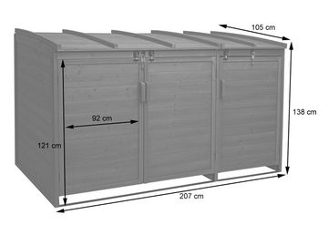 MCW Mülltonnenbox MCW-H75b-L, erweiterbar, MVG-zertifiziert, Abschließbar