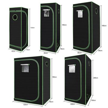 Clanmacy Anlehngewächshaus Growbox Anbau Zelt Growzelt Gewächszelt Zuchtschrank Indoor Grow Tent