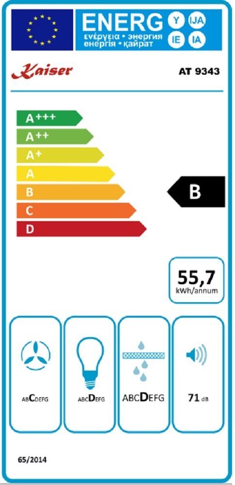 Energieeffizienzklasse: 
