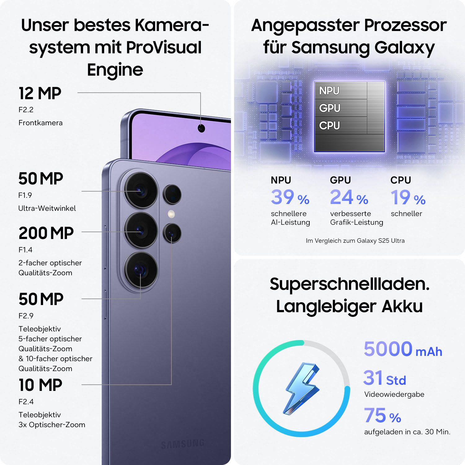 Samsung Galaxy S26 Ultra Smartphone (17,49 cm/6,9 Zoll, 256 GB Speicherplatz, 200 MP Kamera) – Bild 5 von 5