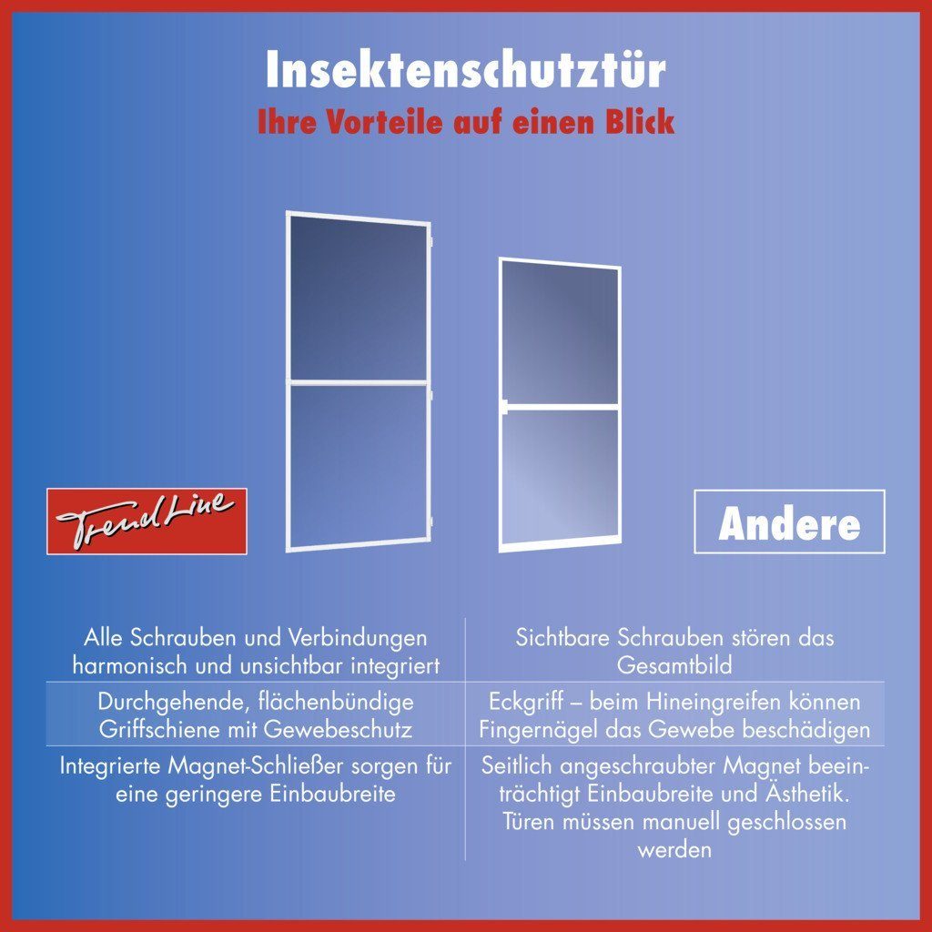 Trend Line Insektenschutz-Tür TrendLine Fliegenschutz-Tür 100 günstig online kaufen