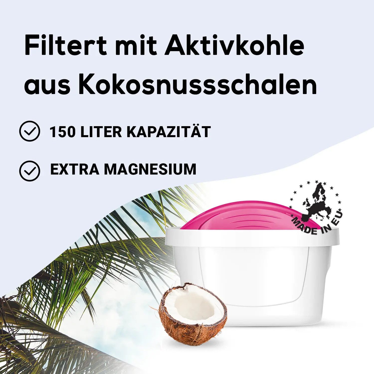 PerloPur Kalk- und Wasserfilter Unimax Magnesium Filterkartuschen AquaMag Pack 12, Zubehör für Brita Maxtra Filter Kartuschen
