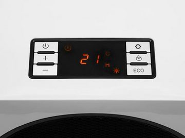 Domo Keramikheizlüfter, Elektroheizer Warmluftheizung mit Thermostat, Timer & Fernbedienung