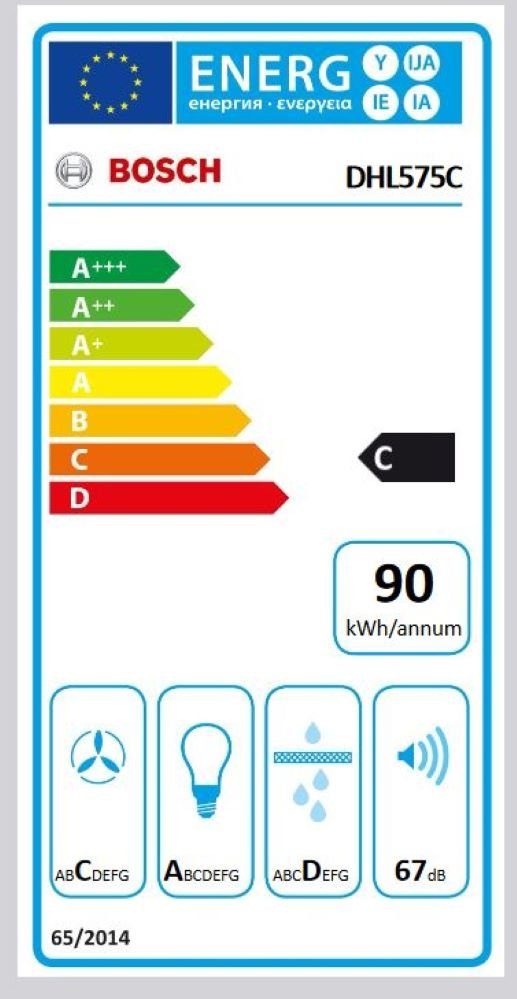 Energieeffizienzklasse: 