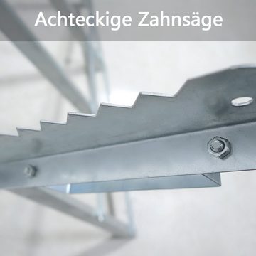 AUFUN Sägebock Holzschneidebock mit Haltegriffen, für Axt Kettensägen