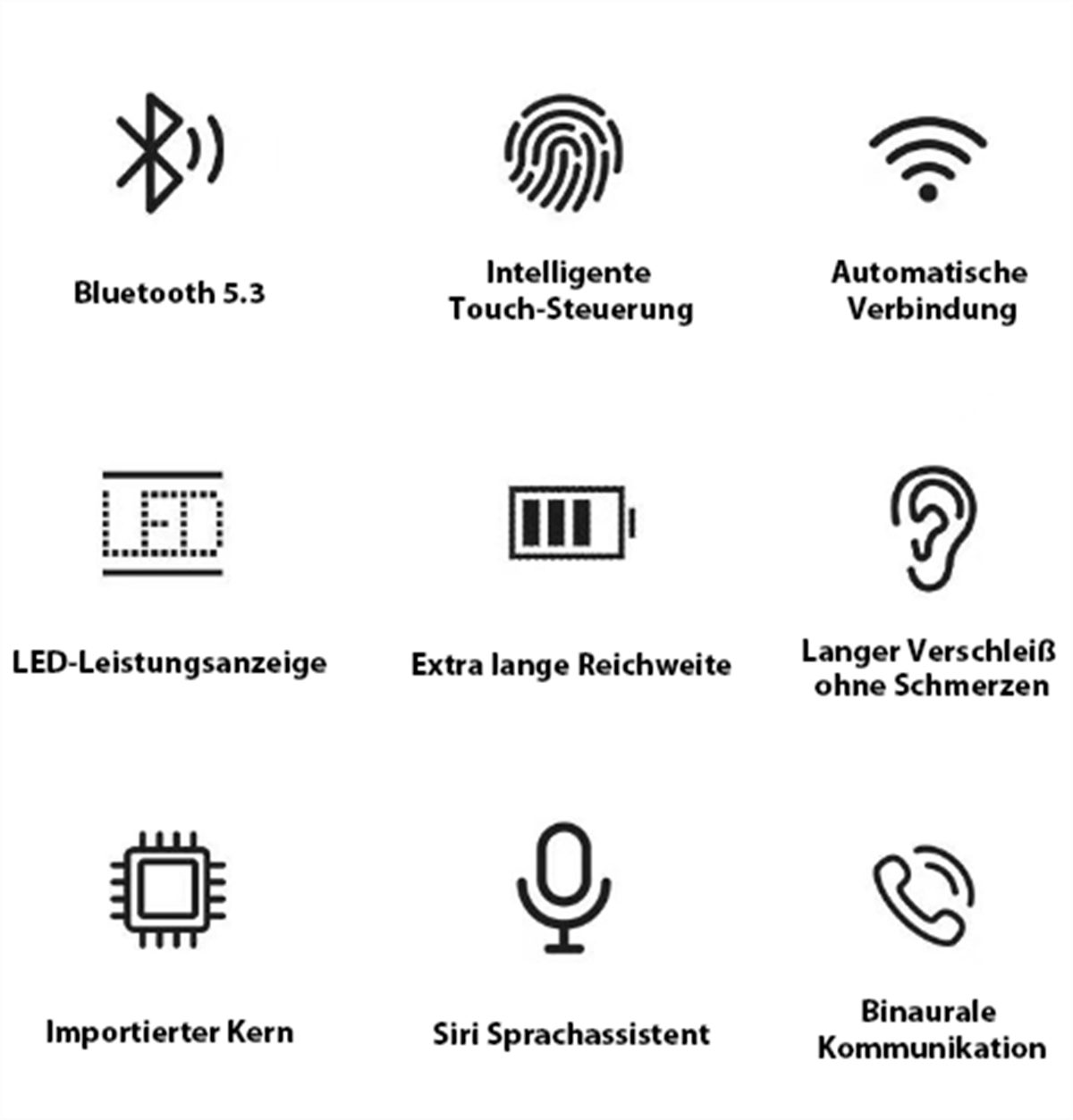 selected Schwarz carefully Kopfhörer Bluetooth Kabellose Geräuschunterdrückung, Kopfhörer LED-Digitalanzeige V5.3) Digitalanzeige (Intelligente mit +