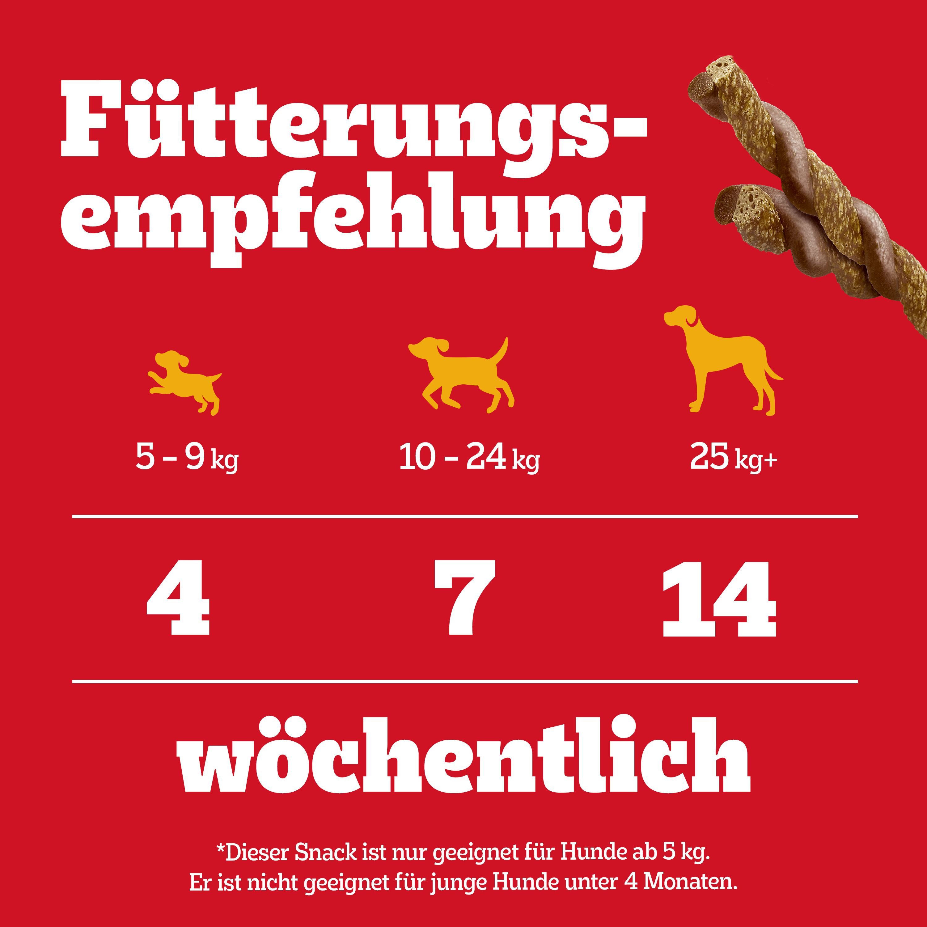 Pedigree PEDIGREE® Rodeo Duos mit Huhn- und Frühstücksspeck 2 x 10 x 7 Stück, Snack für: Hunde