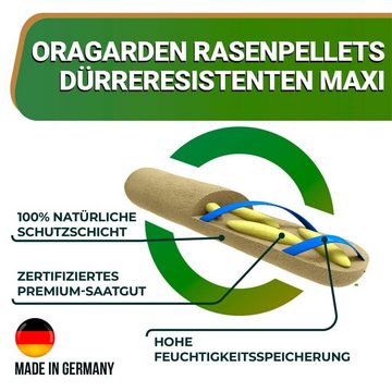 OraGarden Rasendünger Rasenpellets "Dürreresistent" MAXI mit natürlichem Wasserspeicher, ca-8,4-qm