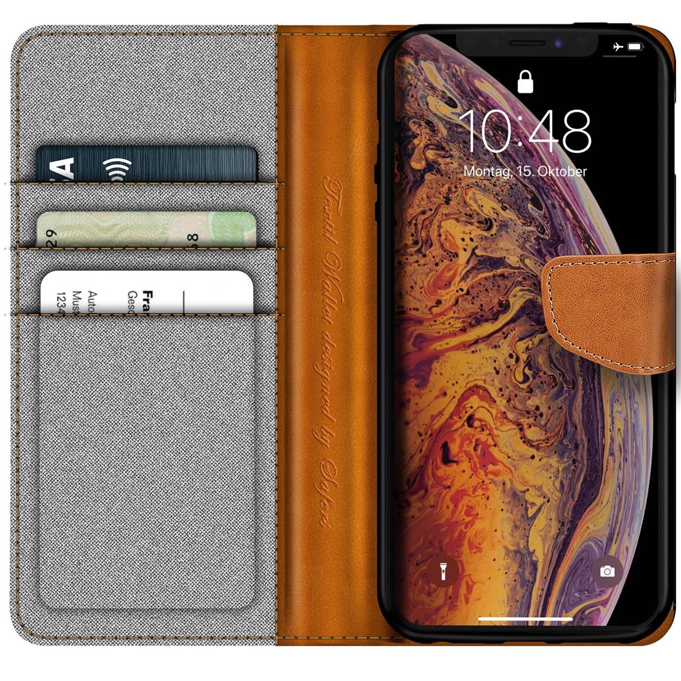 CoolGadget Handyhülle Flip Case Wallet Cover Book Tasche für Apple iPhone Xs Max 6,5 Zoll, Handy Tasche mit Kartenfach Book Schutzhülle