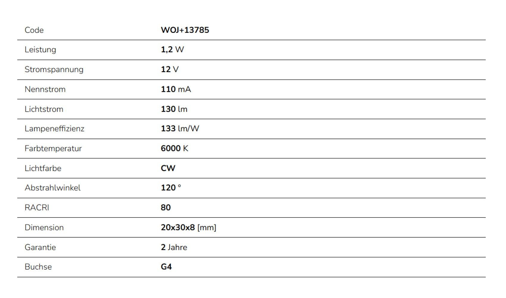 Spectrum LED-Leuchtmittel LED G4 1,2W Stiftsockellampe günstig online kaufen