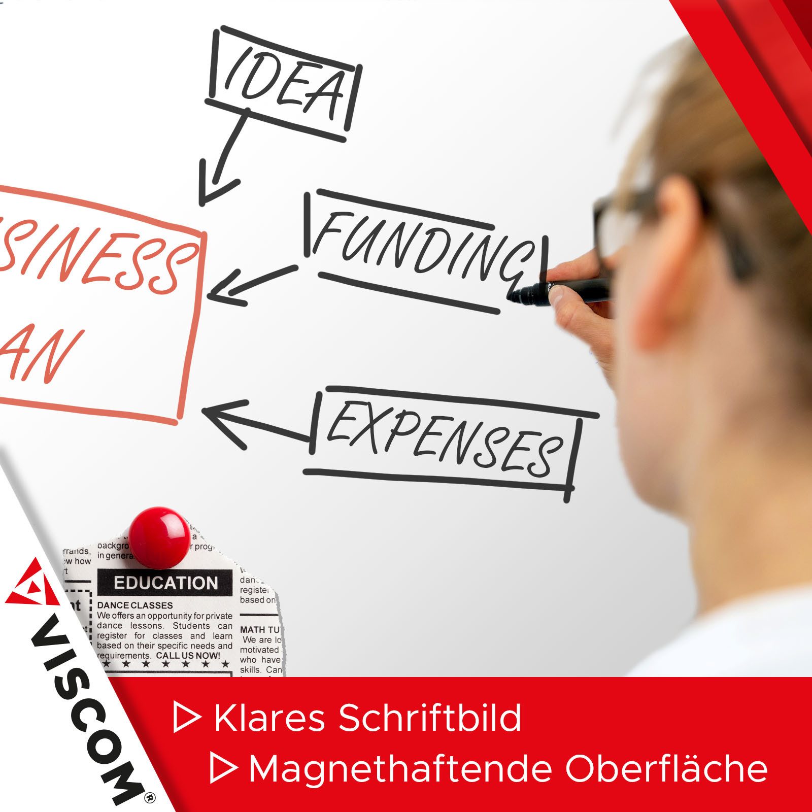 Viscom Standtafel UP - einteilige Moderationstafel - beidseitig nutzbar, Metaplanwand mit Filz- oder Whiteboard-Oberfläche - mobil dank Rollen