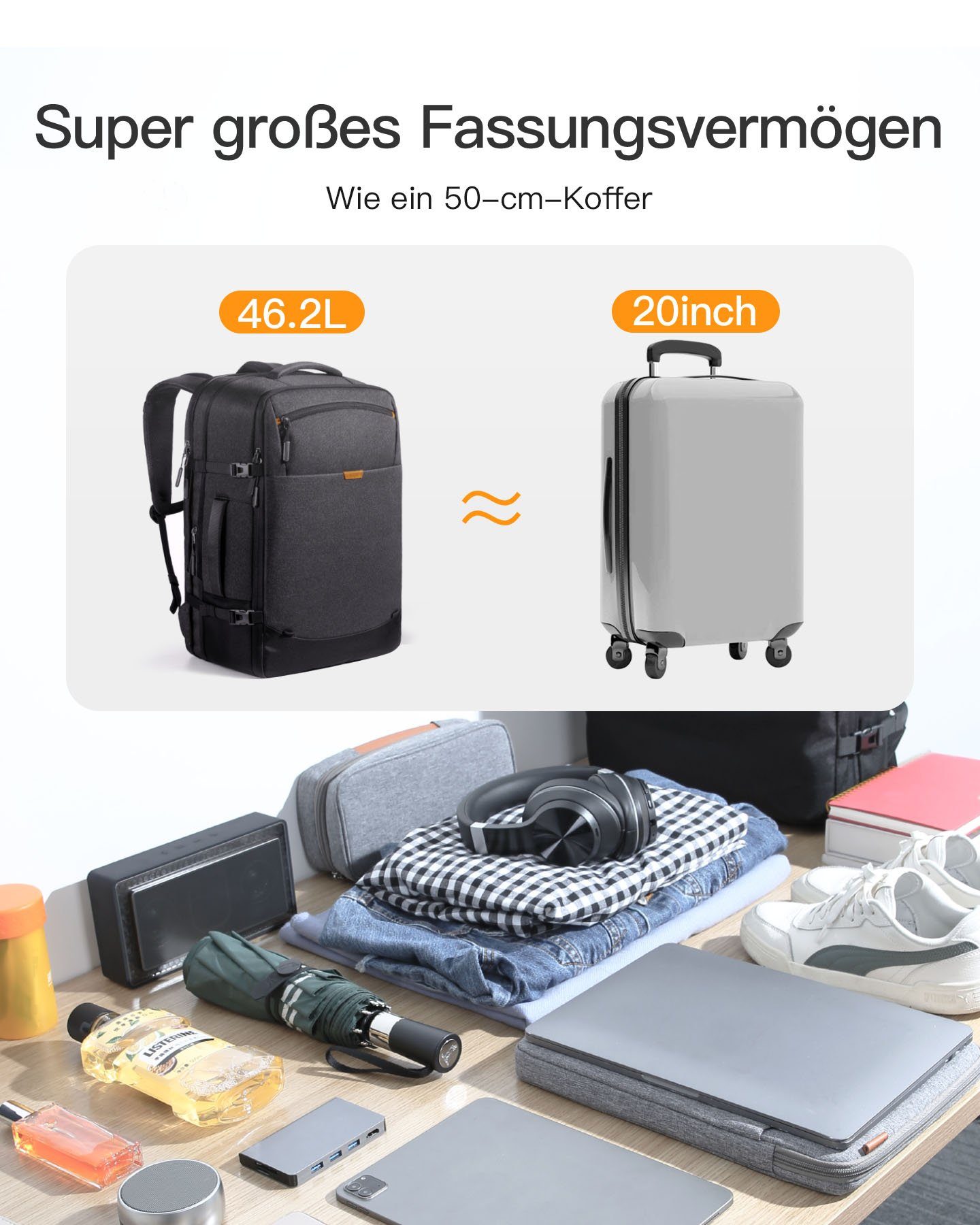 Inateck Reiserucksack 38-46L erweiterbarer Handgepäck Rucksack, wasserdicht – Bild 4 von 5