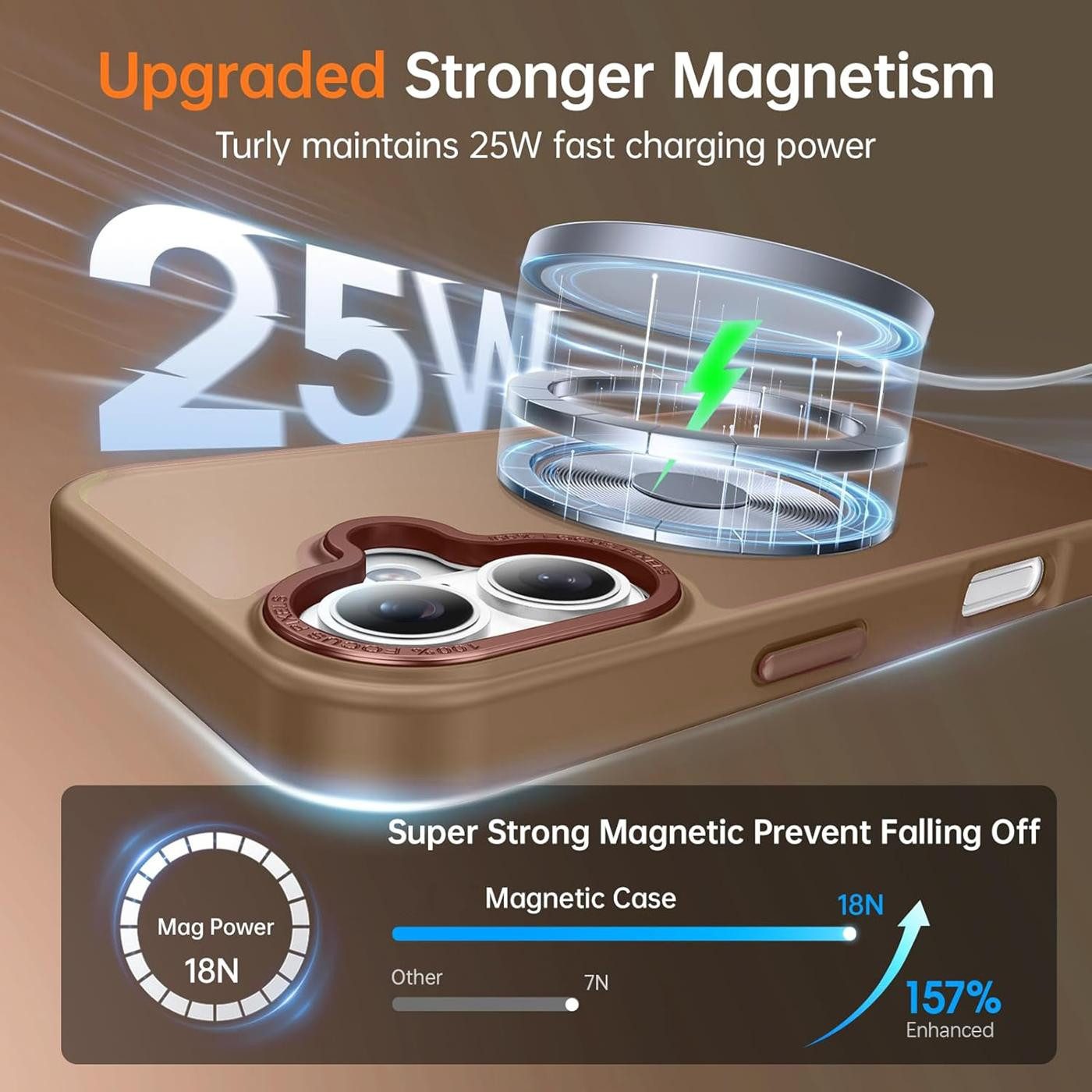 CoolGadget Handyhülle Magnet Hülle für iPhone 17 Schutzhülle mit Metall Kamerarahmen 6,3 Zoll, magnetisches Schutzcase Matt Stoßfest kompatibel mit Magsafe Zube – Bild 4 von 5